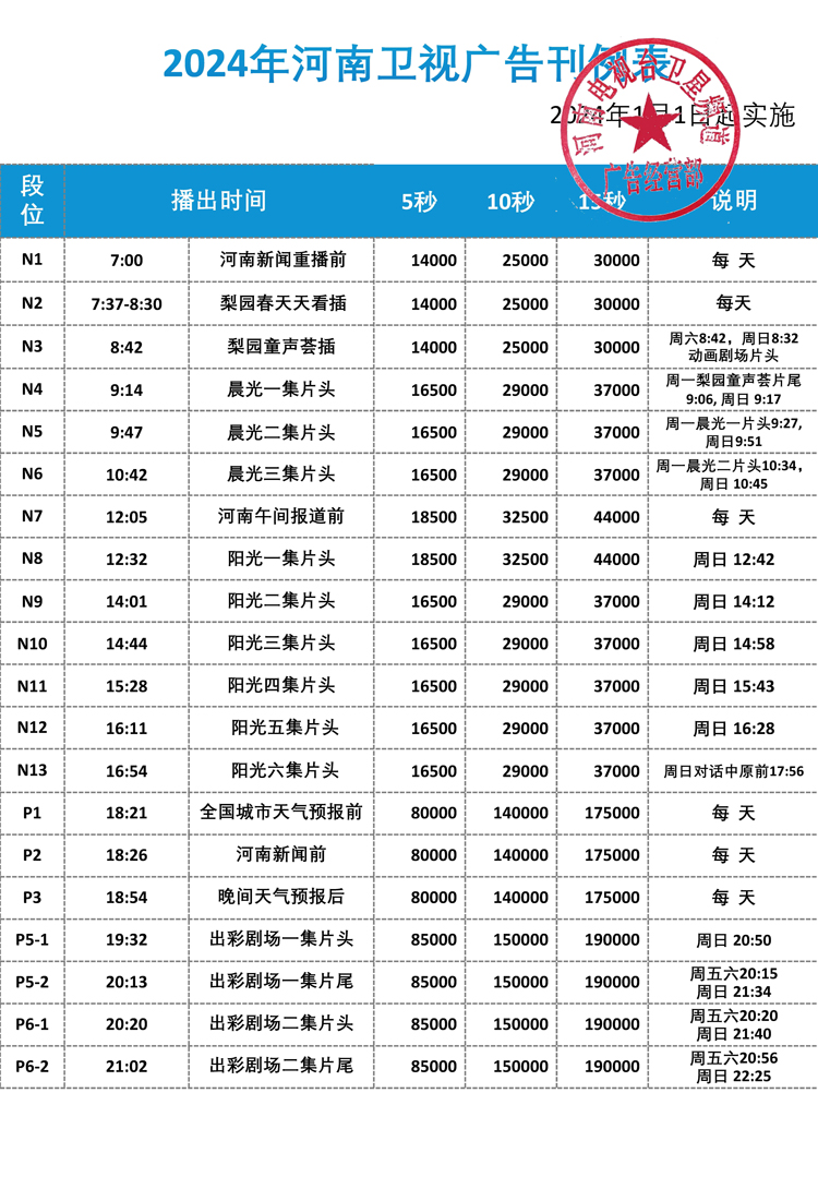 2024河南卫视广告刊例及编排_页面_1.jpg